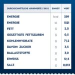 Paste Penne Rigate Nr 73 Barilla 500g - imagine 5